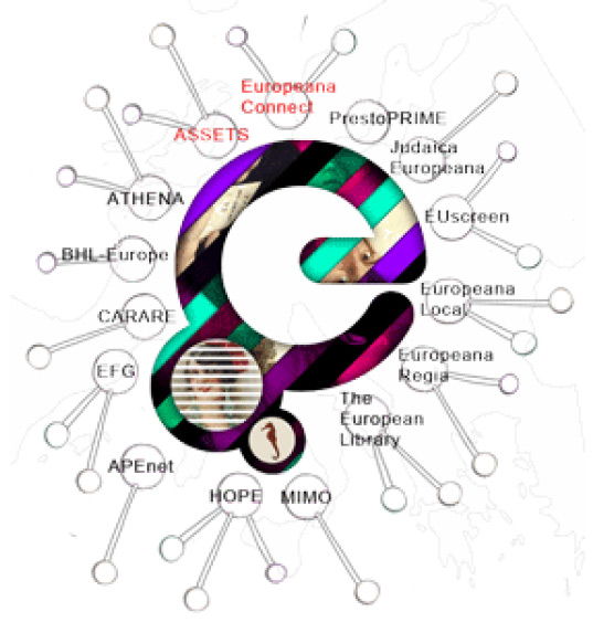 46-63-europeana-group